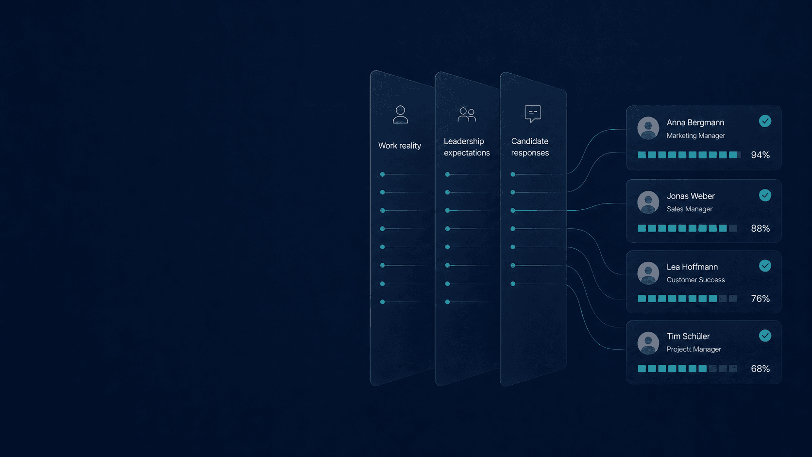Yeliq pipeline signal visualization