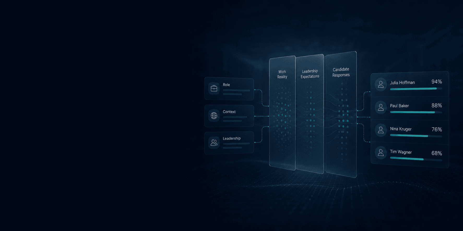 Yeliq product interface for pre-interview decisions