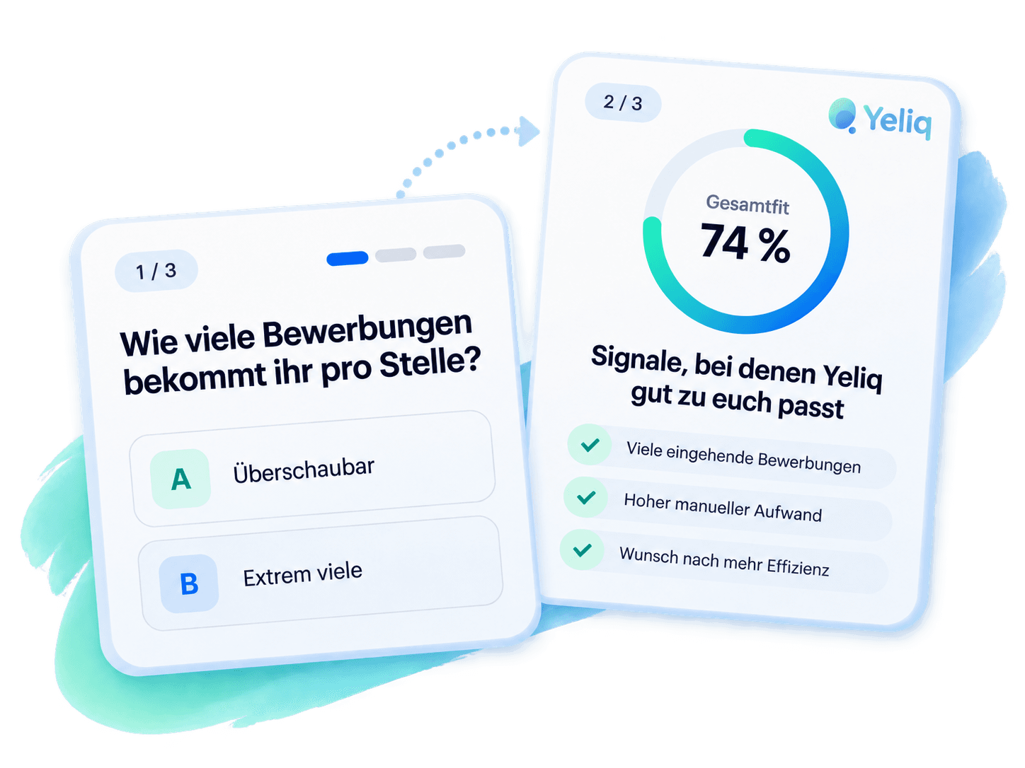 Yeliq product interface