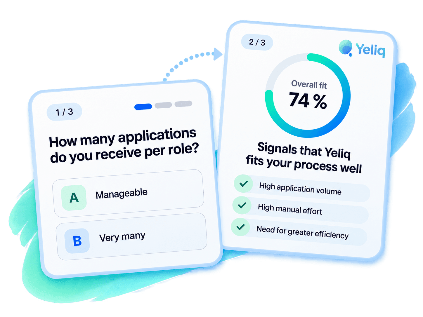 Yeliq product interface