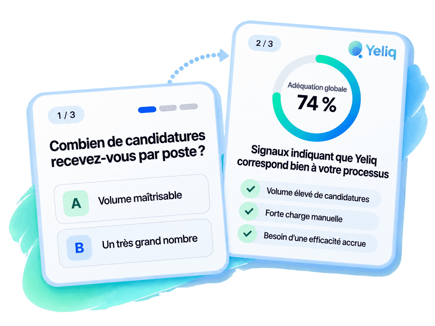 Yeliq product interface