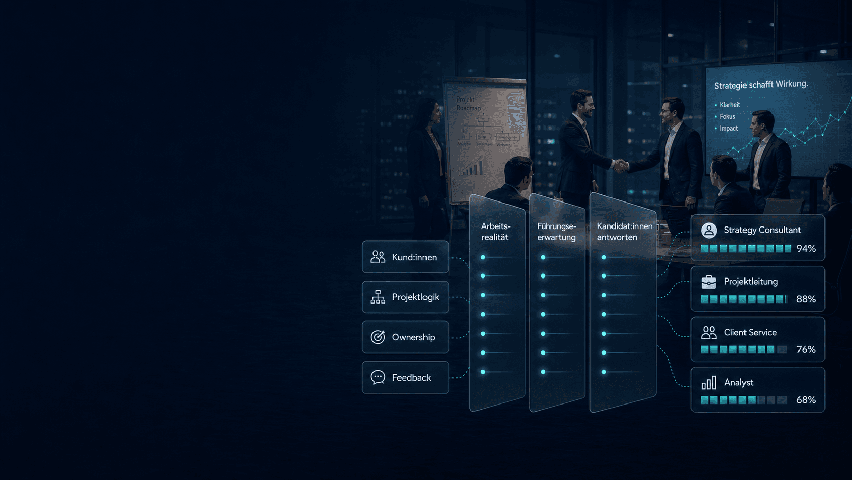 Professional Services Yeliq solution visual