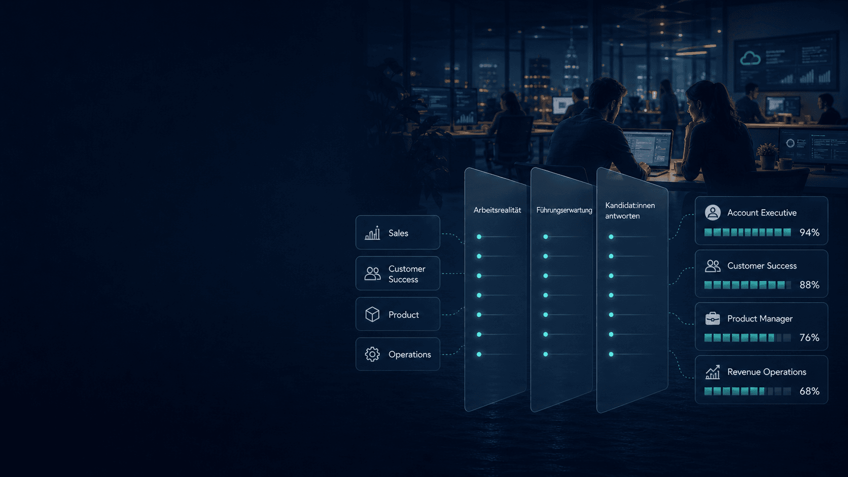 SaaS Yeliq solution visual