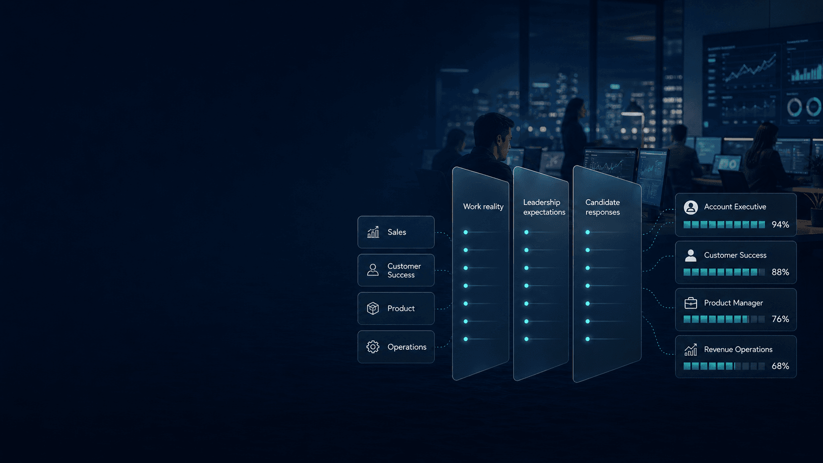 SaaS Yeliq solution visual