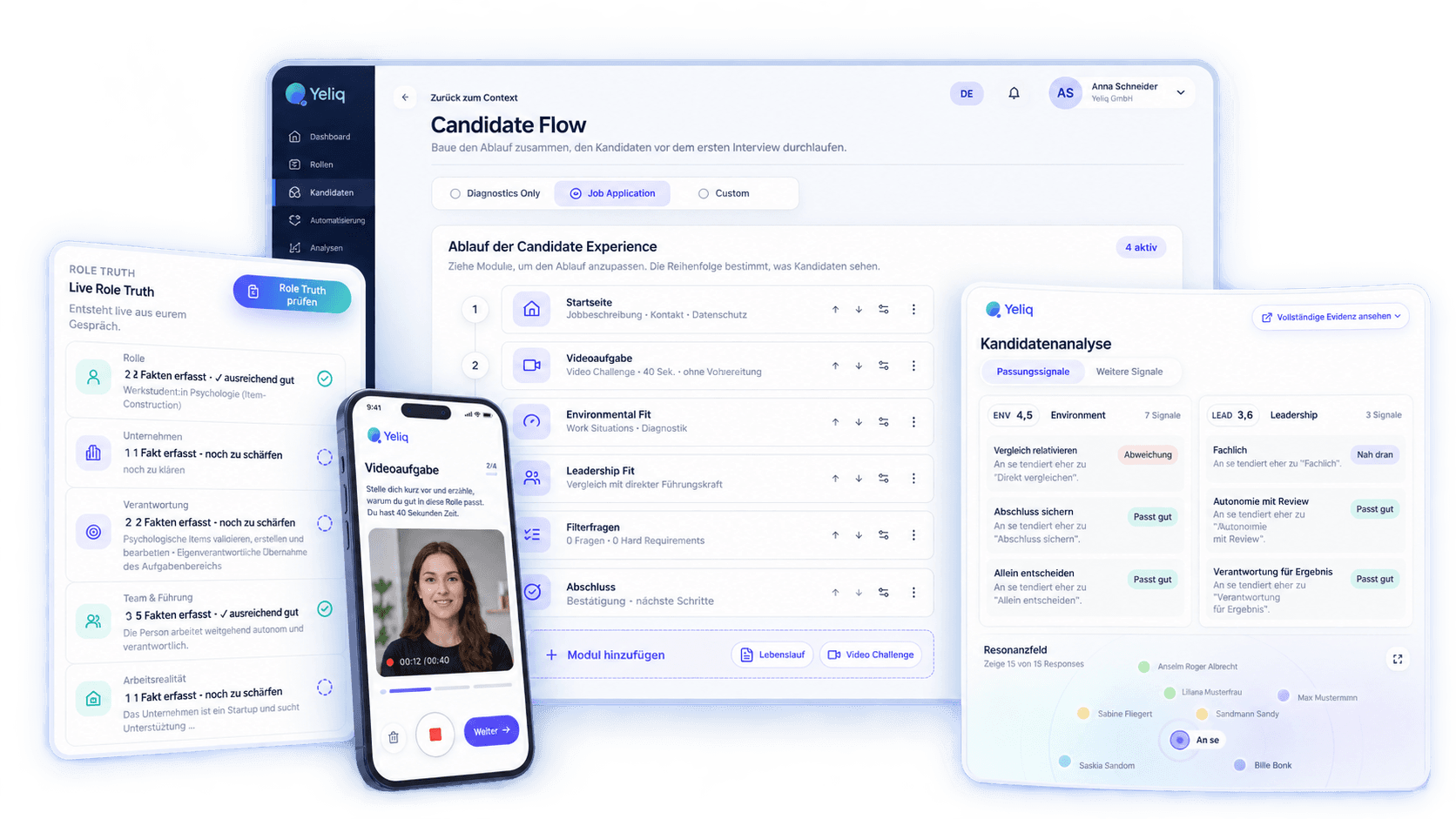 Yeliq Produktsystem für Pre-Interview Diagnostics