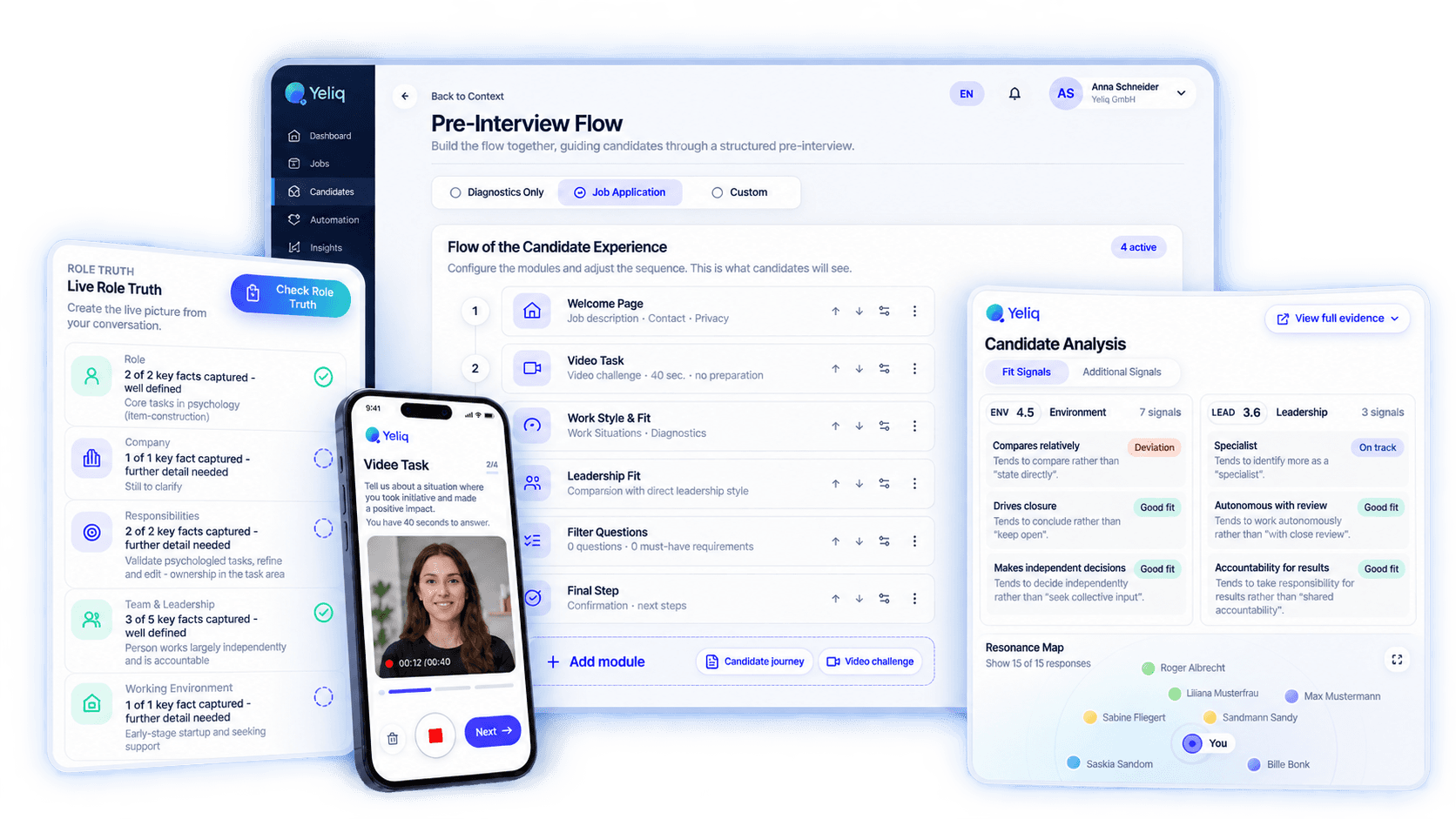 Yeliq product system for Pre-Interview Diagnostics