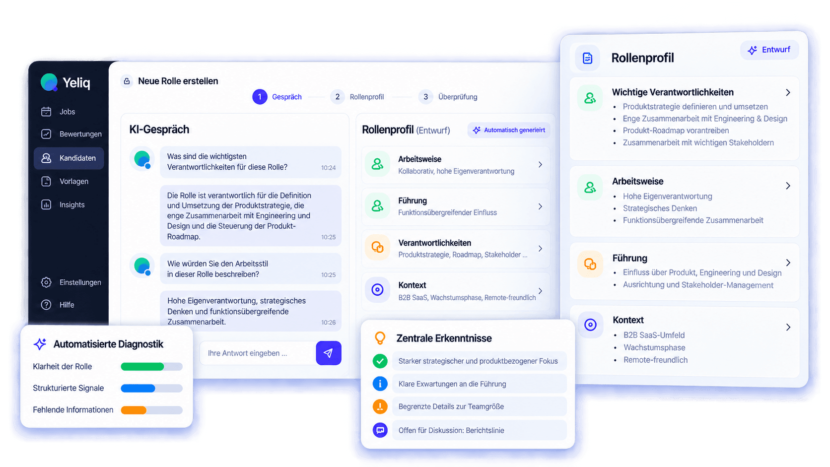 Yeliq Automated Role Diagnostics