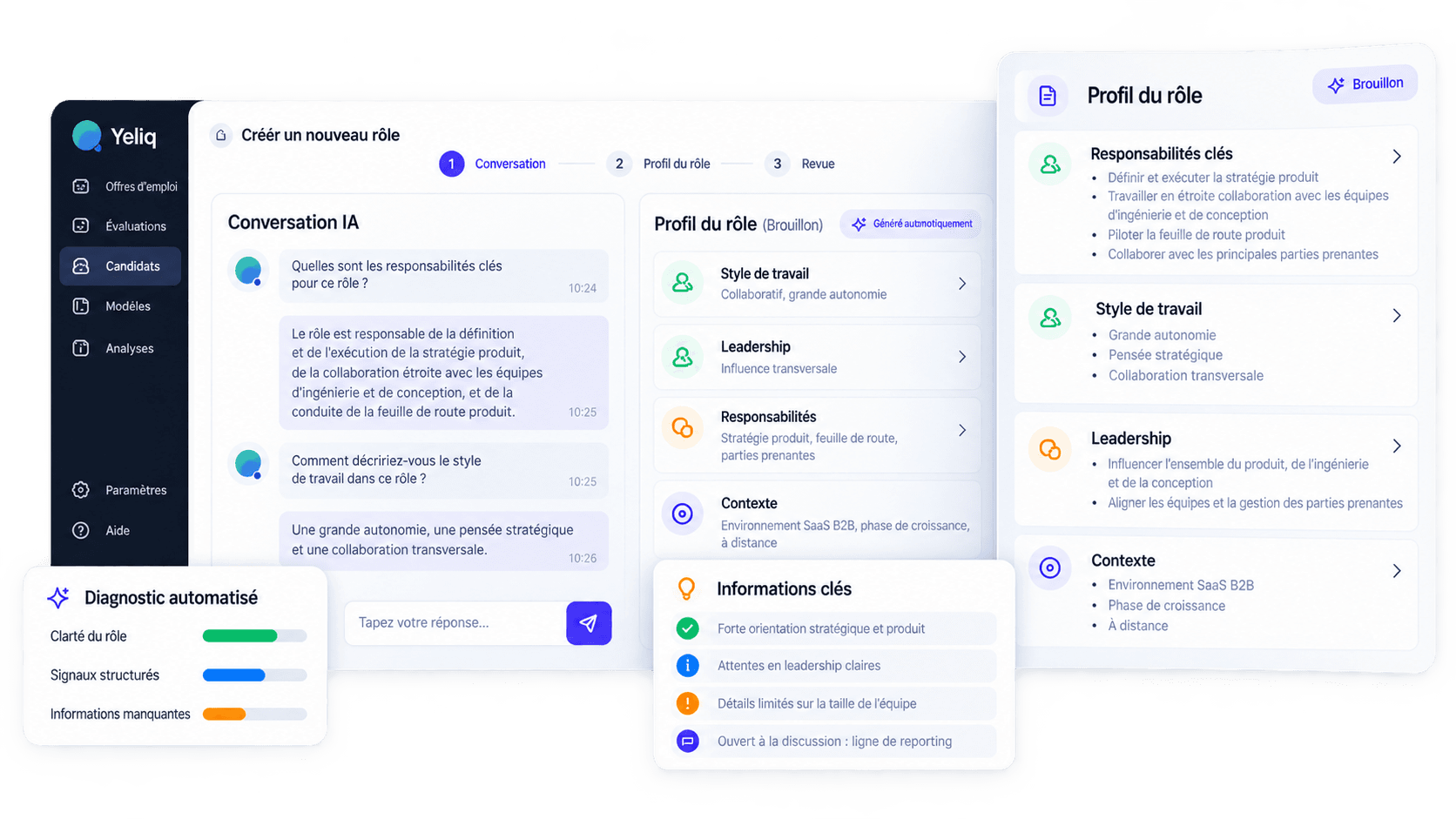 Yeliq Automated Role Diagnostics
